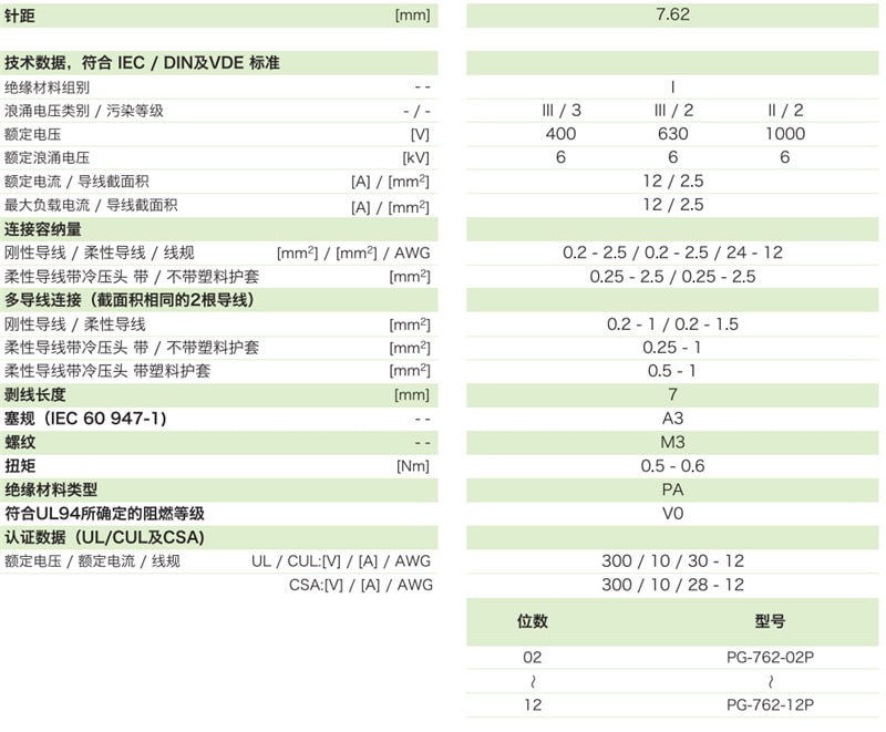 参数_看图王-min.jpg