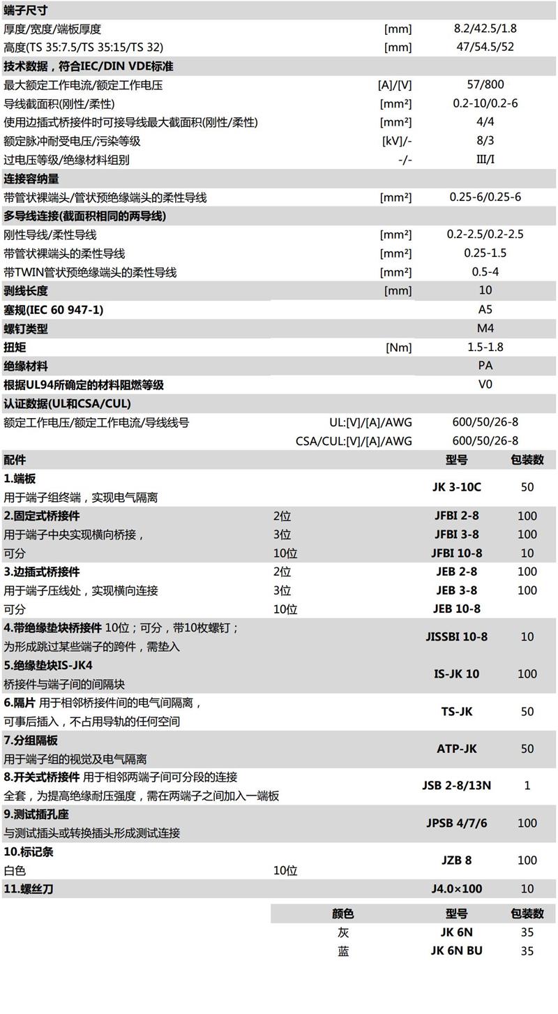 JK6N通用型轨道式线端子电气参数