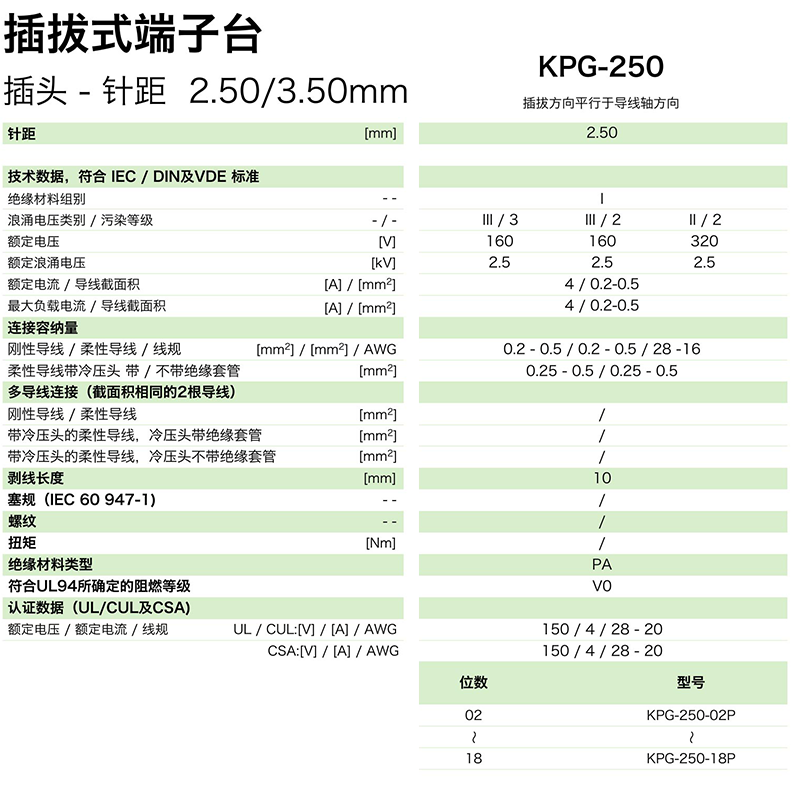 kpg-250参数.png