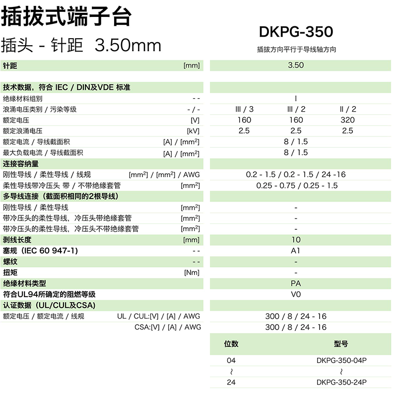 dkpg-350参数.png