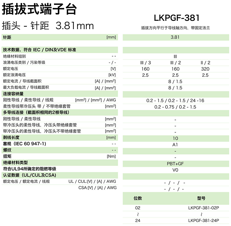 LKPGF-381参数.png