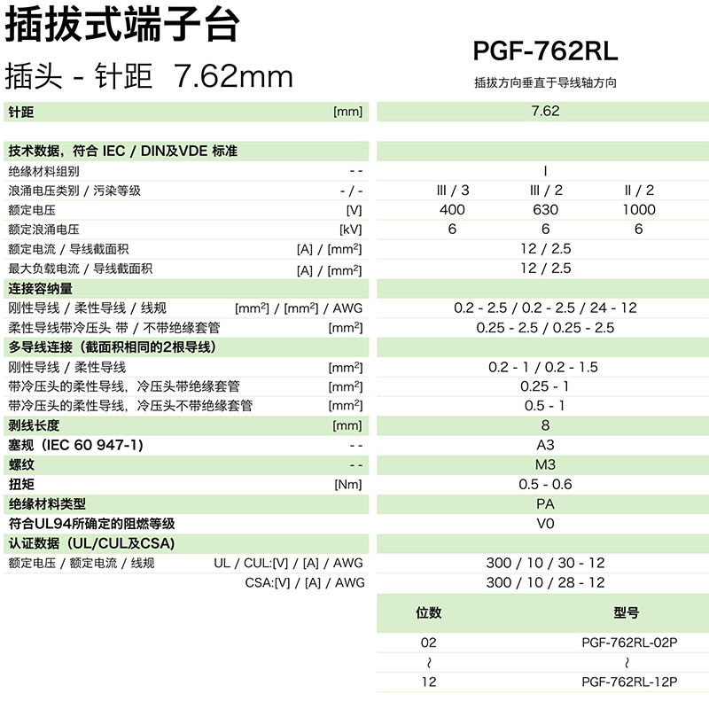 pgf-762rl参数.png