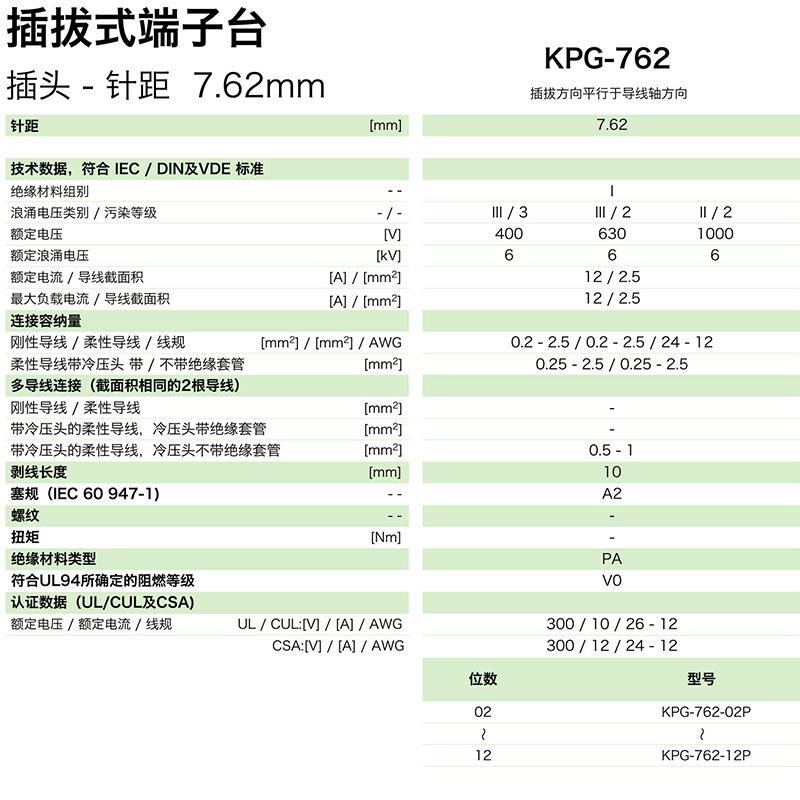 kpg-762参数.png