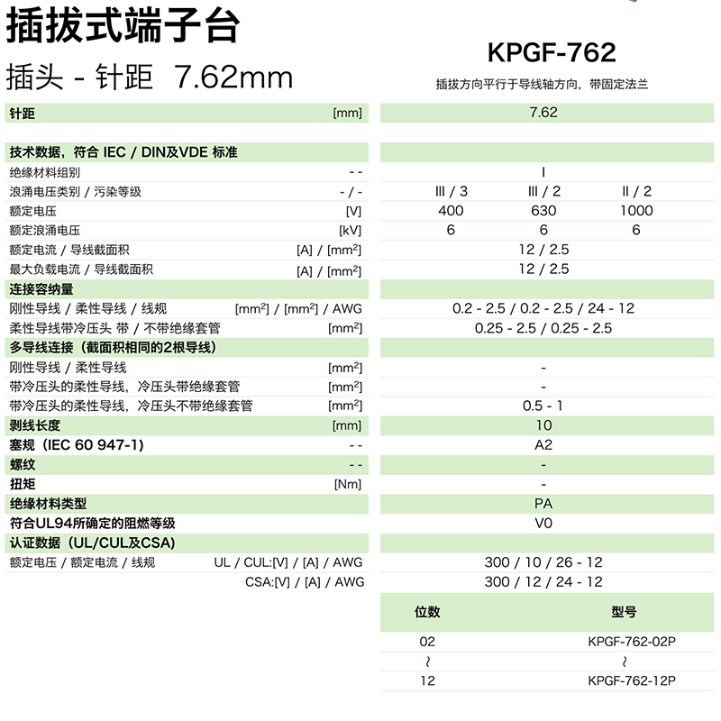 kpgf-762参数.png