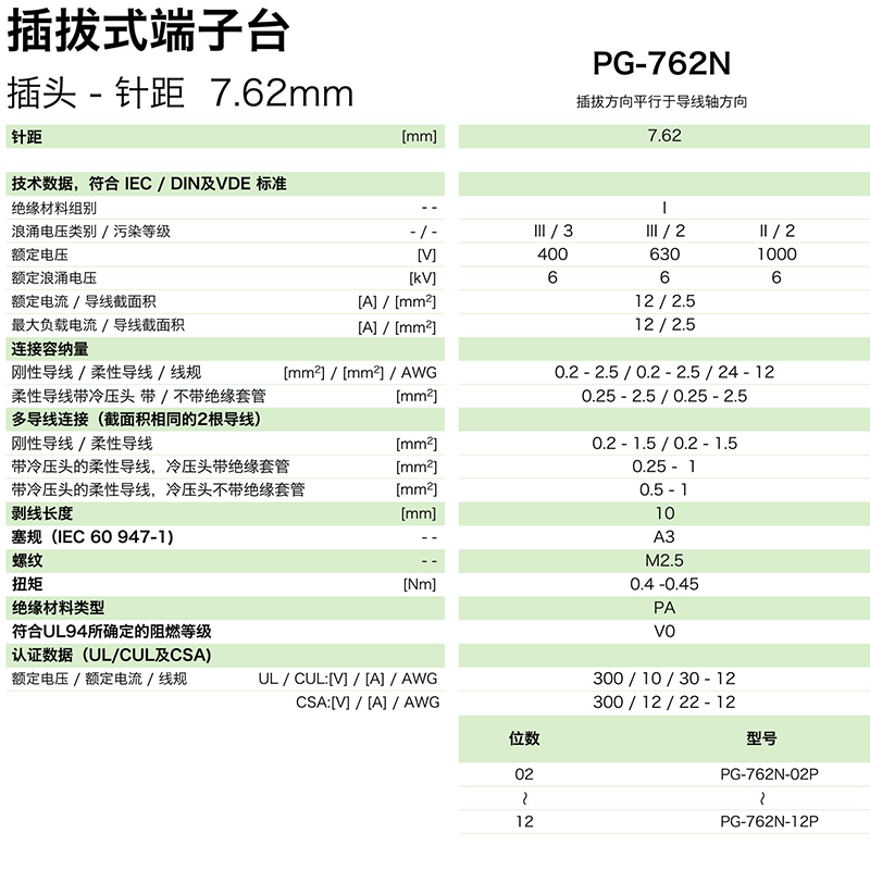 pg-762n参数.png