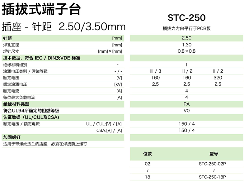 stc-250参数.png