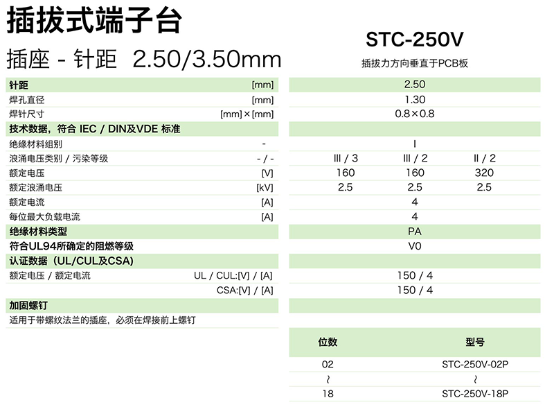 stc-250v参数.png