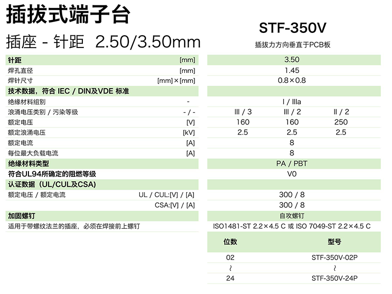 STF-350V参数.png