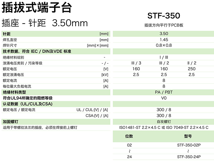 stf-350参数.png