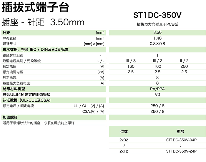 st1dc-350v参数.png