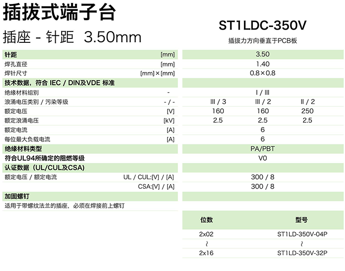 st1ldc-350v参数.png