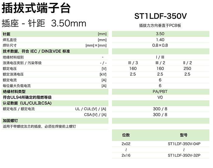 ST1LDF-350V参数.png