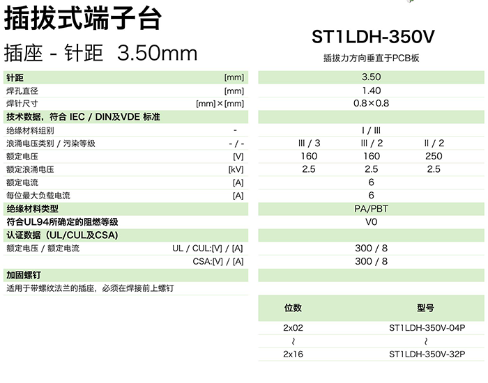 ST1LDH-350V参数.png