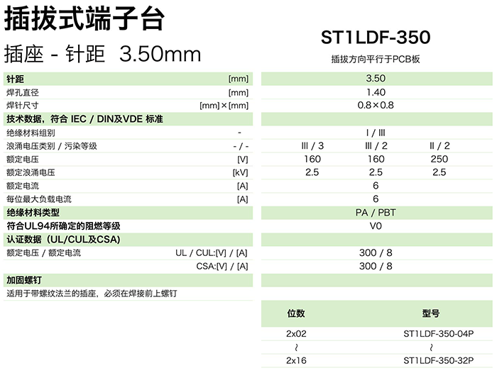 st1ldf-350参数.png