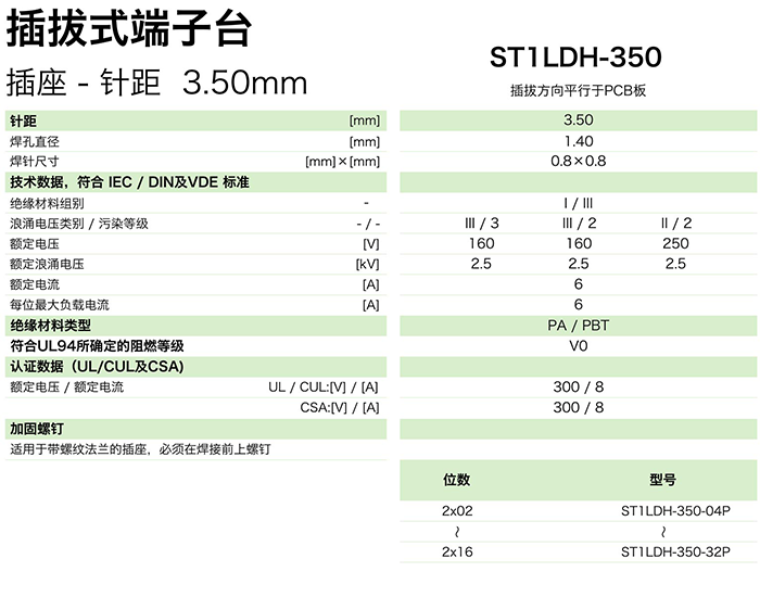 st1ldh-350参数.png