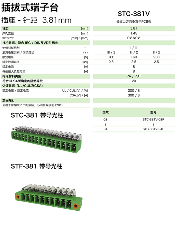 STC-381V参数.png