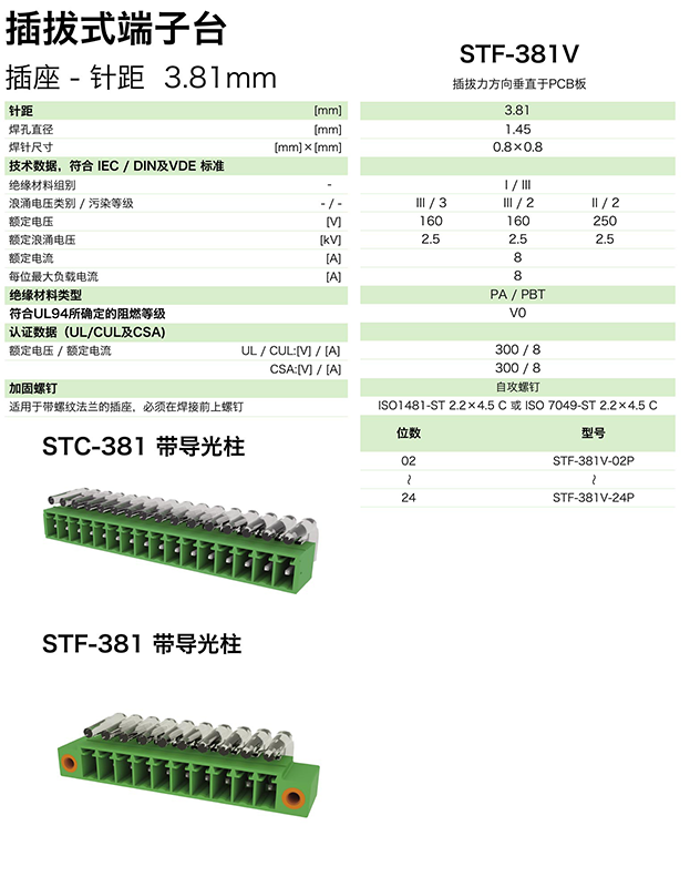 STF-381V参数.png