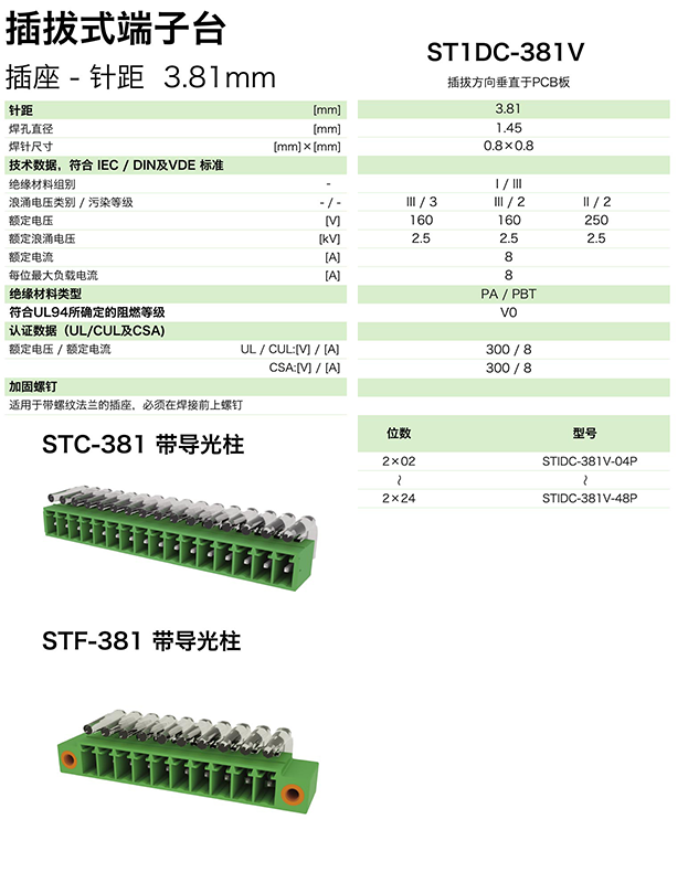 ST1DC-381V参数.png