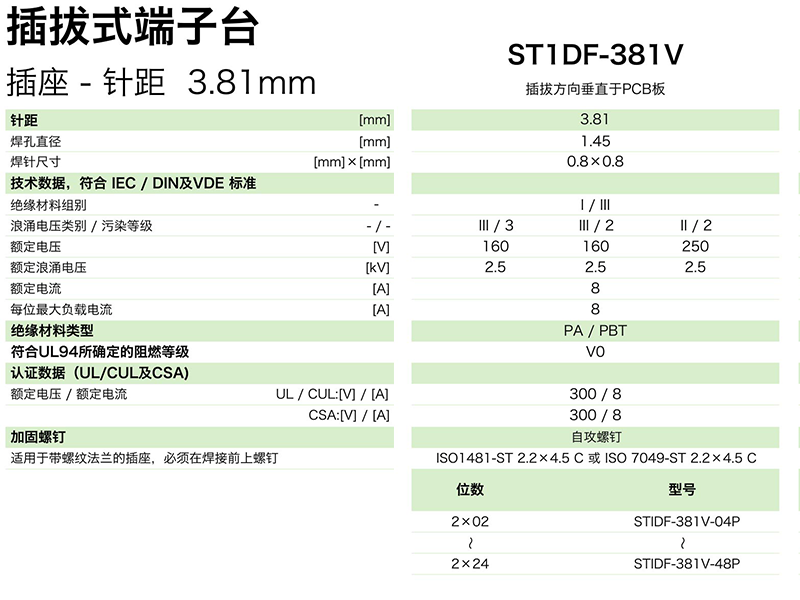 ST1DF-381V参数.png