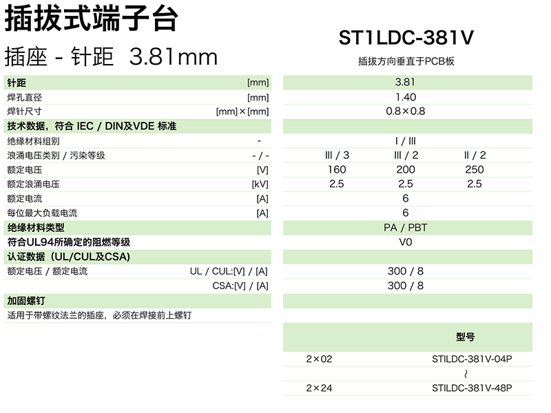 ST1LDC-381V参数.png