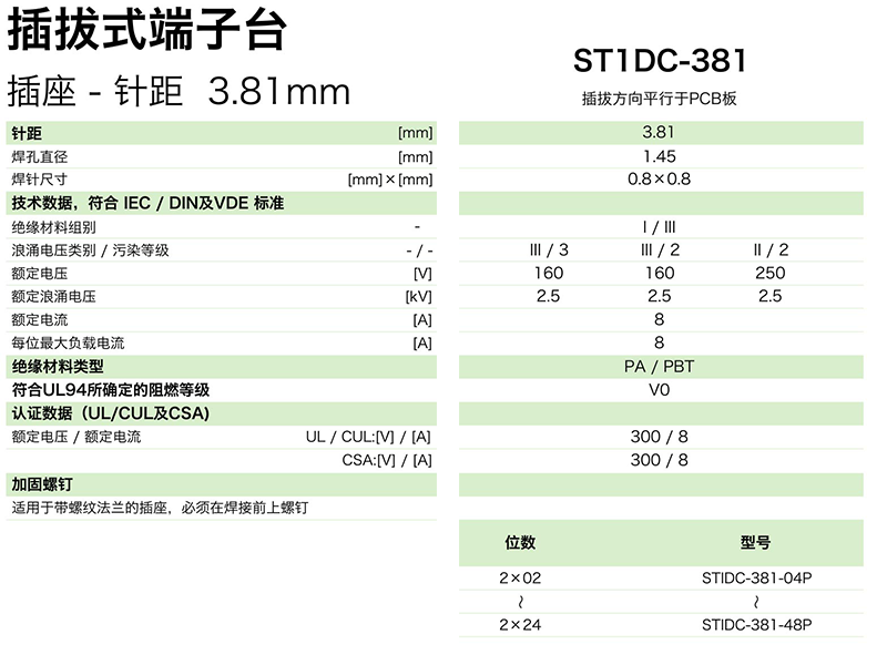 ST1DC-381参数.png