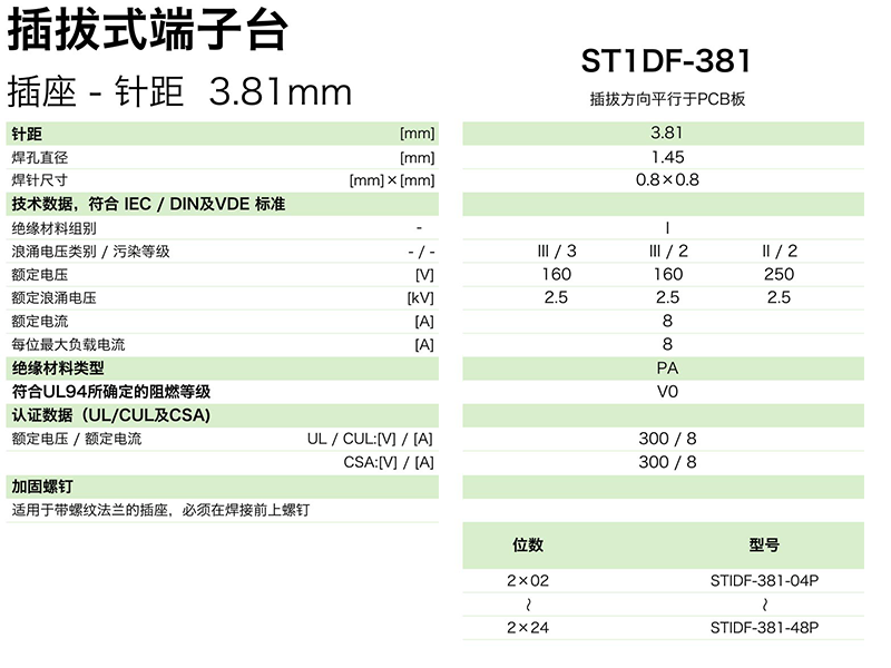 ST1DF-381参数.png