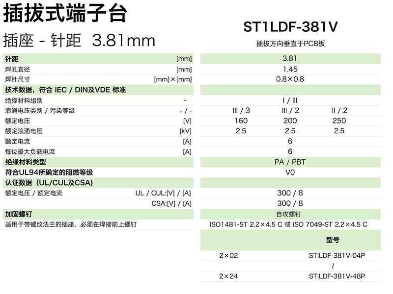 ST1LDF-381V参数.png