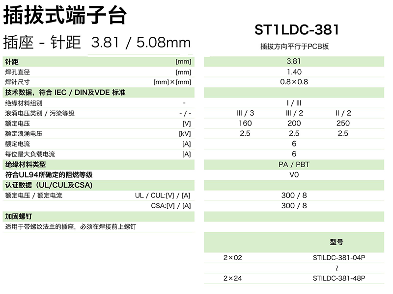 ST1LDC-381参数.png