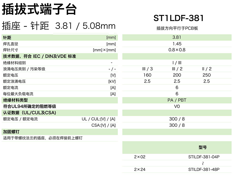 ST1LDF-381参数.png