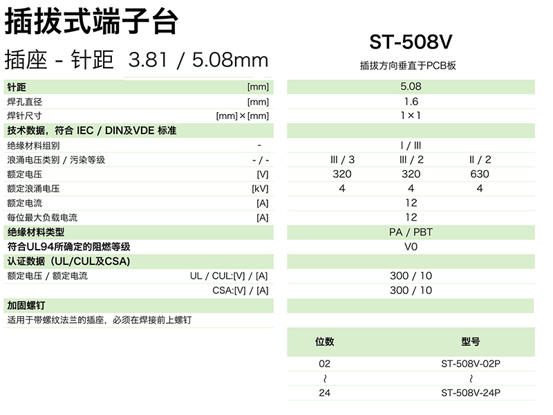 ST-508V参数.png