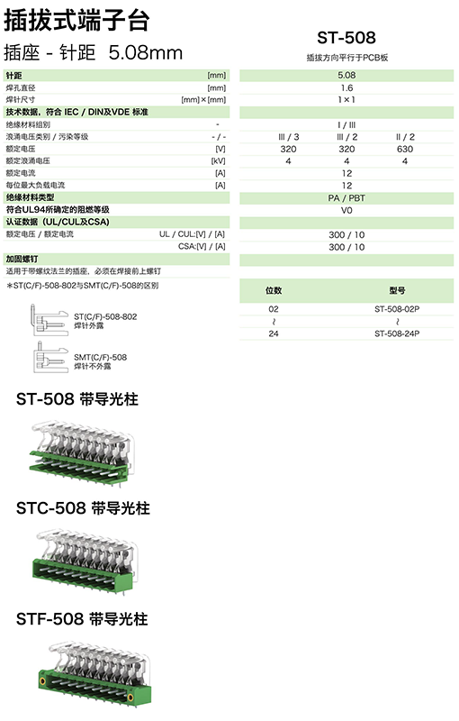 ST-508参数.png