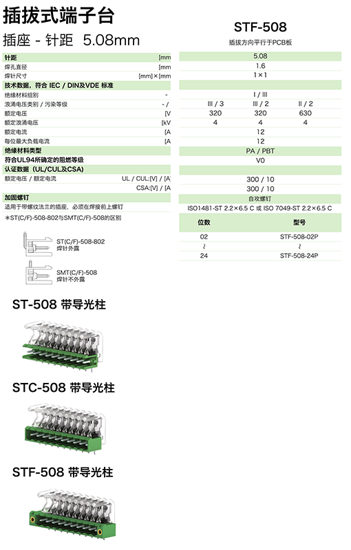 stf-508参数.png