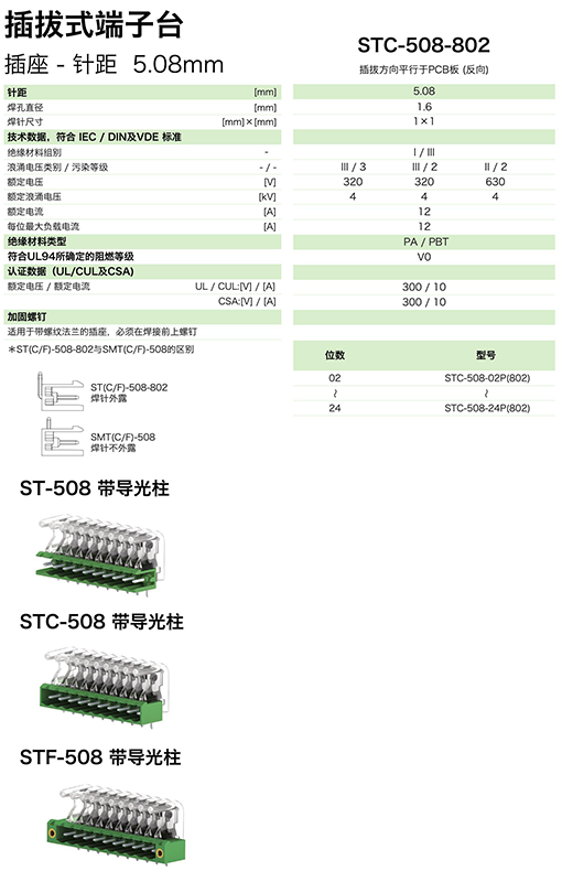 STC-508-802参数.png