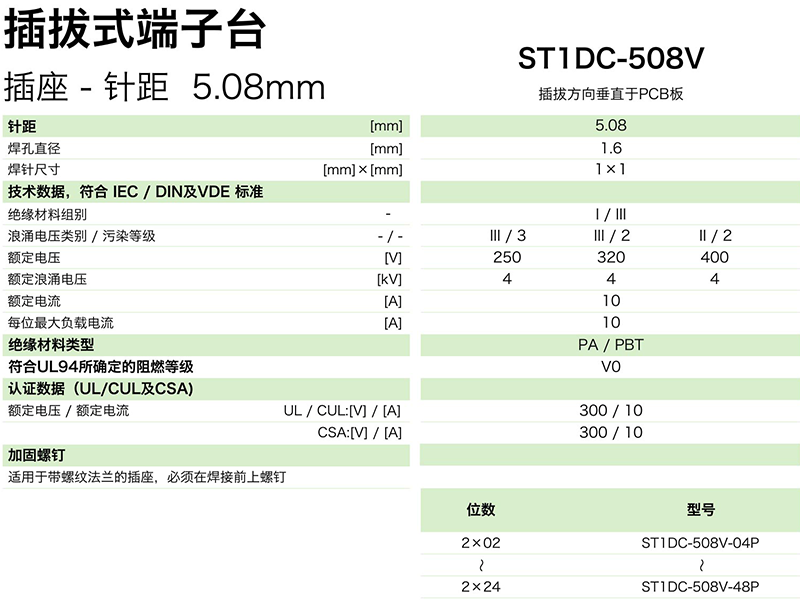 ST1DC-508V参数.png