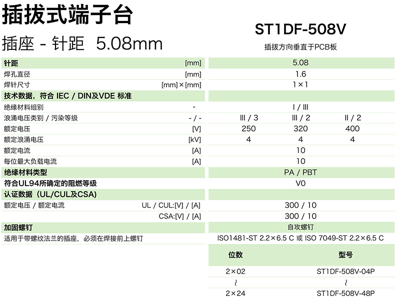 ST1DF-508V参数.png