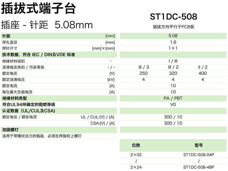 ST1DC-508参数.png