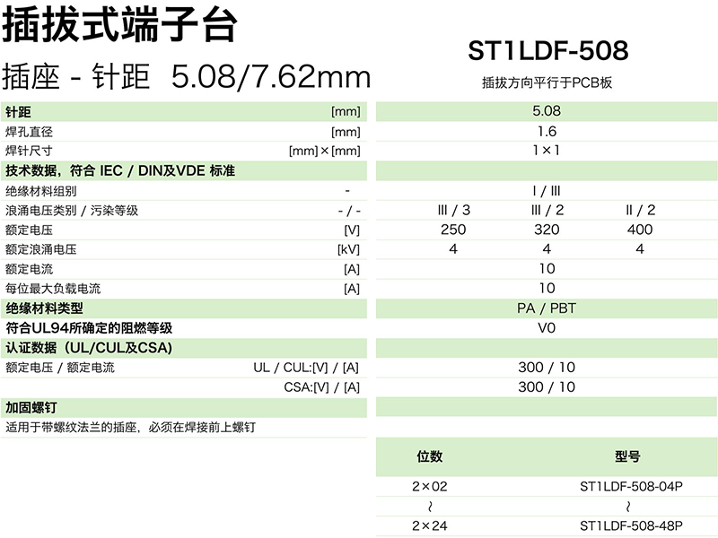 ST1LDF-508参数.png