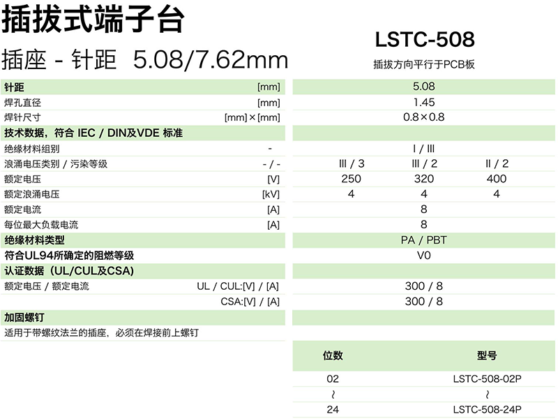 LSTC-508参数.png