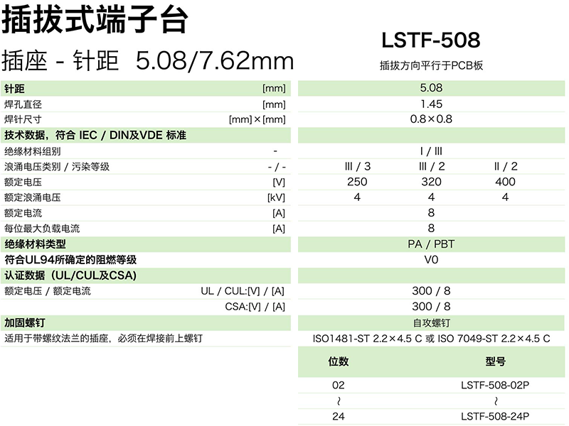 LSTF-508参数.png