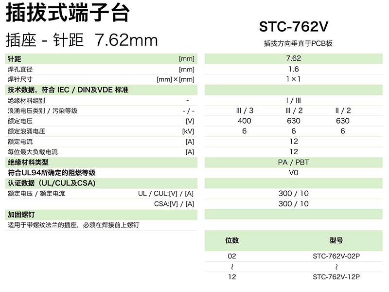 stc-762v参数.png