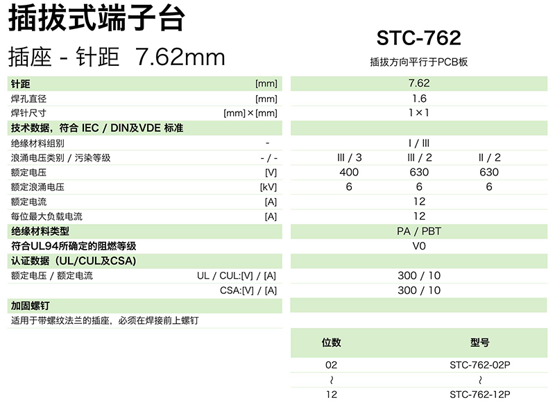 STC-762参数.png