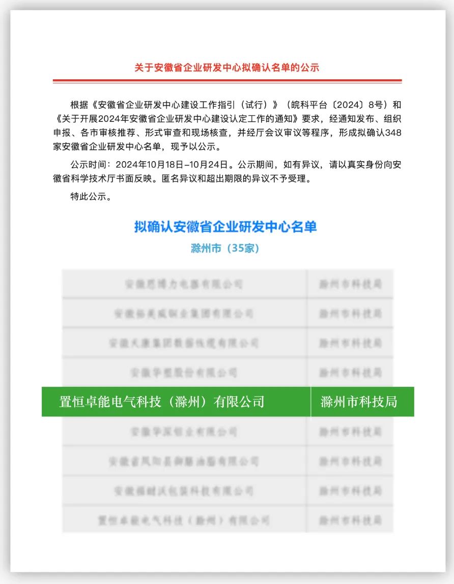 卓能快讯丨卓能荣获安徽省“企业研发中心”称号——创新实力再获官方认证