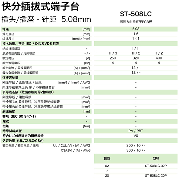 ST-508LC参数.jpg