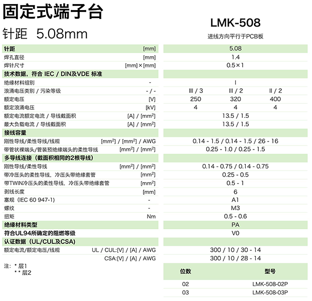 LMK-508参数.png