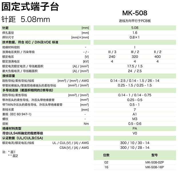 MK-508参数.png