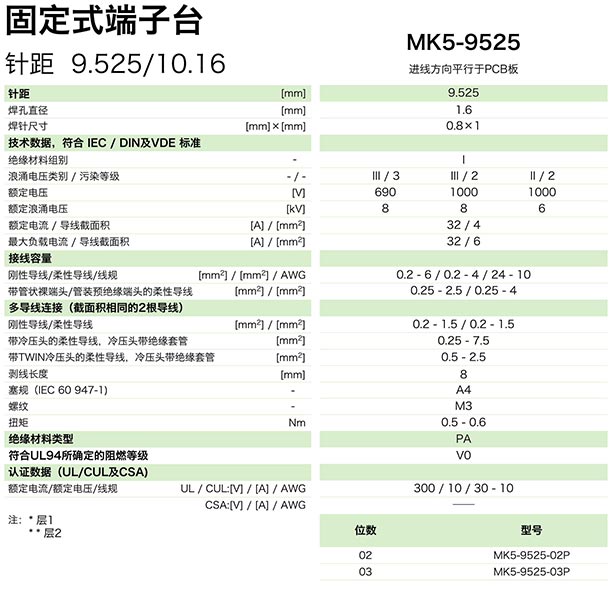 mk5-9525参数.jpg