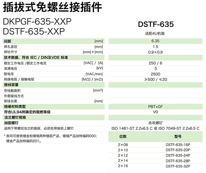 DSTF-635-XXP参数.png