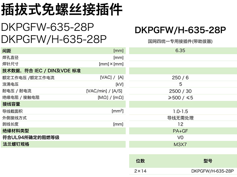 dkpgfwh-635-28p参数.png