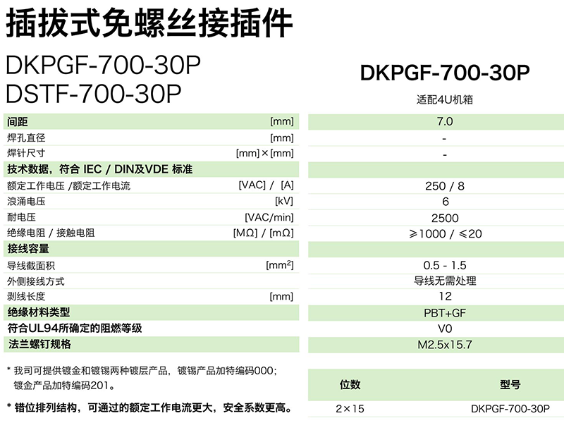 dkpgf-700-30p参数.png