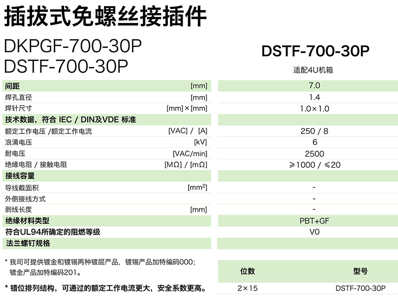 dstf-700-30p参数.png